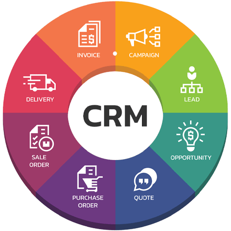 crm-services