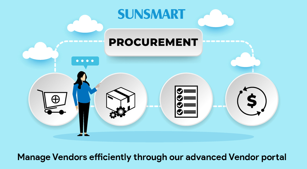 Procurement Management Software