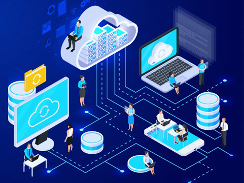 crm crm