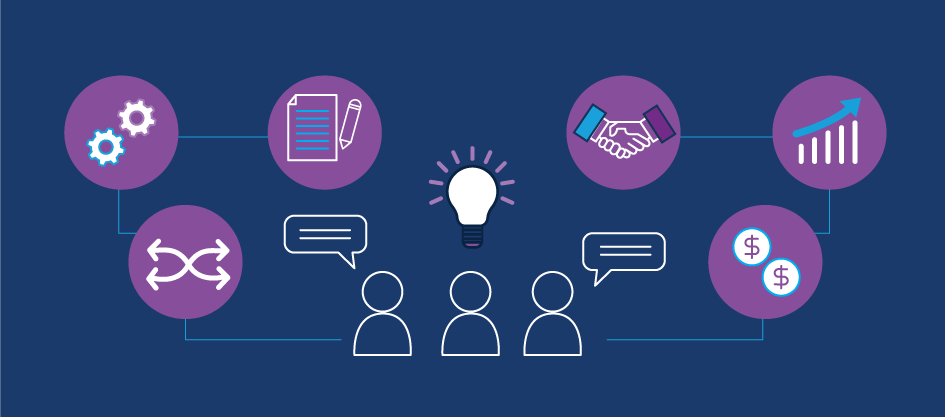 Business Process Management Software
